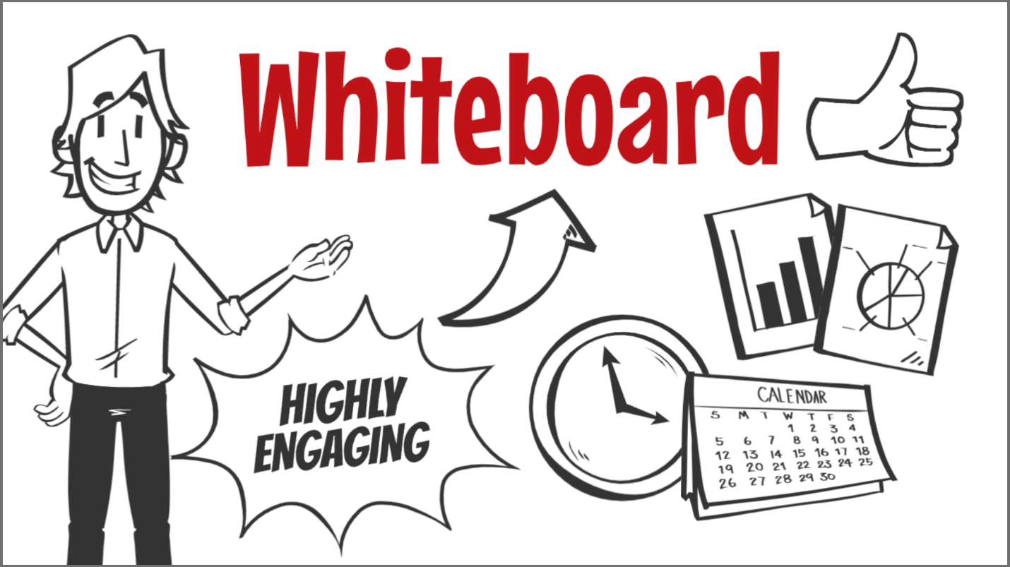 Although whiteboard animation services are becoming popular, we have discussed an overview of important aspects and benefits of the videos for business growth.